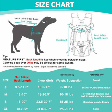 Dog Harness & Storage Bags