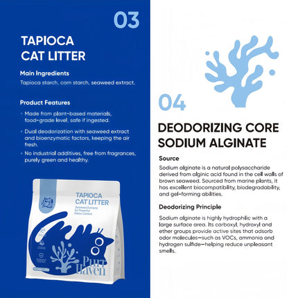 PurrHaven Tapioca Clumping Cat & Kitty Litter, 7.5kg (3 Pack),Dust Free,Multi-Cat,Easy to Clean,Odour Neutraliser,Rapid Liquid Absorption,Non-Toxic Formula